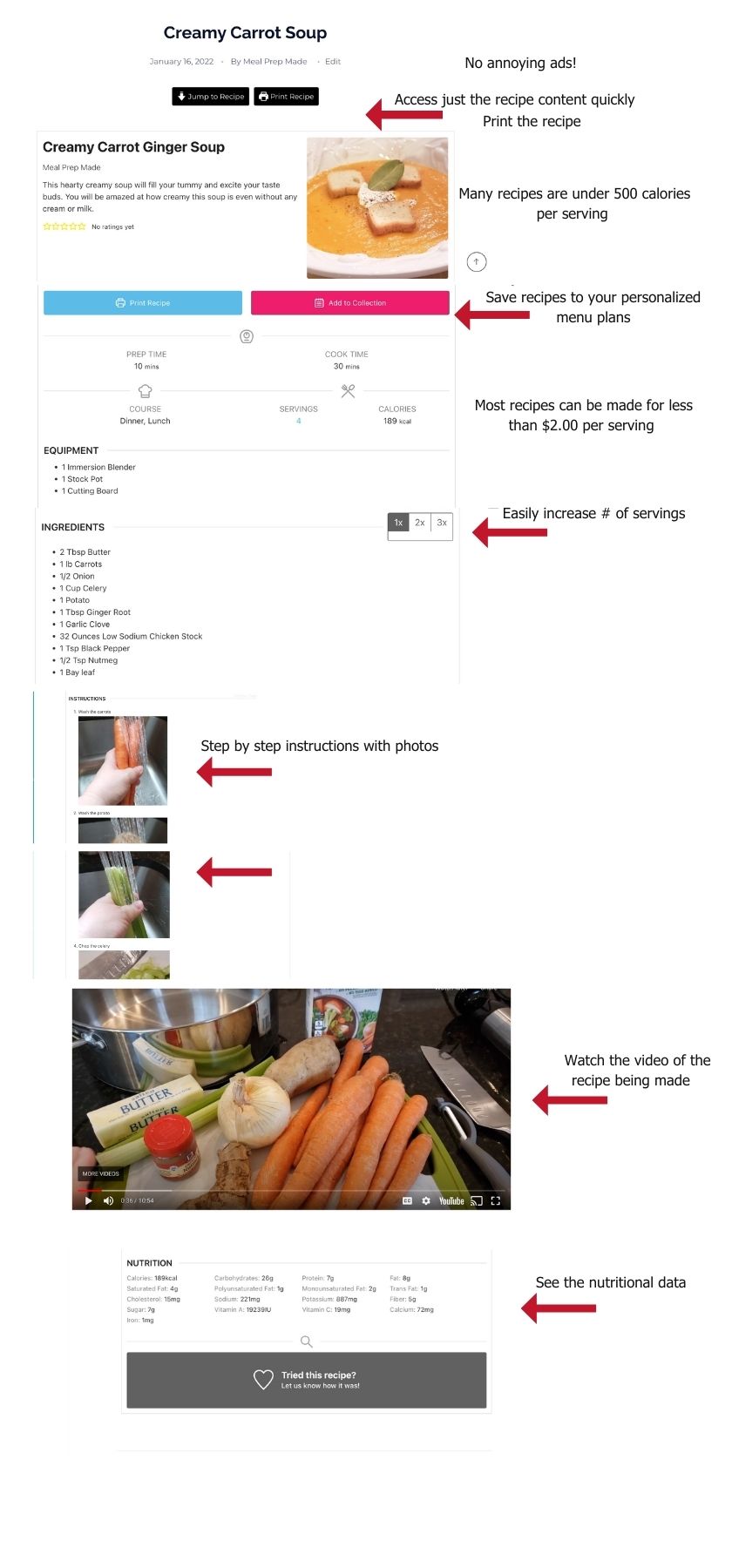 Ability to access the recipe content and print it (3)